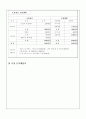 [ 창업계획서 ]all in one 구강관리제품 개발,판매업체 창업 사업계획서 12페이지