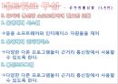 네트워크 구성 (네트워크 구성, 근거리 통신망, 네트워크 토폴로지, LAN 토폴로지, 통신망 전송 매체, 광역통신망, ISDN, ATM).pptx 4페이지