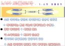 네트워크 구성 (네트워크 구성, 근거리 통신망, 네트워크 토폴로지, LAN 토폴로지, 통신망 전송 매체, 광역통신망, ISDN, ATM).pptx 7페이지