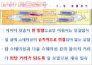 네트워크 구성 (네트워크 구성, 근거리 통신망, 네트워크 토폴로지, LAN 토폴로지, 통신망 전송 매체, 광역통신망, ISDN, ATM).pptx 10페이지