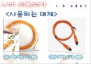 네트워크 구성 (네트워크 구성, 근거리 통신망, 네트워크 토폴로지, LAN 토폴로지, 통신망 전송 매체, 광역통신망, ISDN, ATM).pptx 14페이지