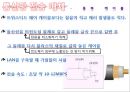 네트워크 구성 (네트워크 구성, 근거리 통신망, 네트워크 토폴로지, LAN 토폴로지, 통신망 전송 매체, 광역통신망, ISDN, ATM).pptx 25페이지