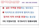 네트워크 구성 (네트워크 구성, 근거리 통신망, 네트워크 토폴로지, LAN 토폴로지, 통신망 전송 매체, 광역통신망, ISDN, ATM).pptx 27페이지