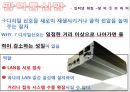 네트워크 구성 (네트워크 구성, 근거리 통신망, 네트워크 토폴로지, LAN 토폴로지, 통신망 전송 매체, 광역통신망, ISDN, ATM).pptx 28페이지