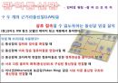 네트워크 구성 (네트워크 구성, 근거리 통신망, 네트워크 토폴로지, LAN 토폴로지, 통신망 전송 매체, 광역통신망, ISDN, ATM).pptx 29페이지