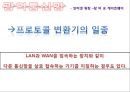 네트워크 구성 (네트워크 구성, 근거리 통신망, 네트워크 토폴로지, LAN 토폴로지, 통신망 전송 매체, 광역통신망, ISDN, ATM).pptx 32페이지