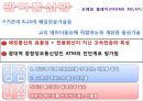 네트워크 구성 (네트워크 구성, 근거리 통신망, 네트워크 토폴로지, LAN 토폴로지, 통신망 전송 매체, 광역통신망, ISDN, ATM).pptx 34페이지