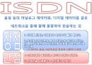 네트워크 구성 (네트워크 구성, 근거리 통신망, 네트워크 토폴로지, LAN 토폴로지, 통신망 전송 매체, 광역통신망, ISDN, ATM).pptx 35페이지