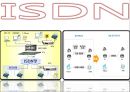 네트워크 구성 (네트워크 구성, 근거리 통신망, 네트워크 토폴로지, LAN 토폴로지, 통신망 전송 매체, 광역통신망, ISDN, ATM).pptx 36페이지