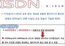 네트워크 구성 (네트워크 구성, 근거리 통신망, 네트워크 토폴로지, LAN 토폴로지, 통신망 전송 매체, 광역통신망, ISDN, ATM).pptx 37페이지