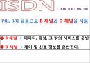 네트워크 구성 (네트워크 구성, 근거리 통신망, 네트워크 토폴로지, LAN 토폴로지, 통신망 전송 매체, 광역통신망, ISDN, ATM).pptx 38페이지