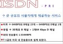 네트워크 구성 (네트워크 구성, 근거리 통신망, 네트워크 토폴로지, LAN 토폴로지, 통신망 전송 매체, 광역통신망, ISDN, ATM).pptx 39페이지