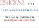 네트워크 구성 (네트워크 구성, 근거리 통신망, 네트워크 토폴로지, LAN 토폴로지, 통신망 전송 매체, 광역통신망, ISDN, ATM).pptx 40페이지