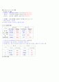 도서관 프로그램 기획 리포트 - E-book (용인시) 10페이지