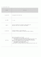 도서관 프로그램 기획 리포트 - E-book (용인시) 26페이지