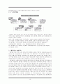 풀무원(Pulmuone) 품질경영전략과 풀무원 서비스품질관리사례 및 한계점과 시사점 17페이지