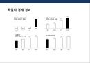 세계 제1의 기술력 독일 중소기업의 성공전략 및 사례분석 [독일중소기업의 명칭 미텔슈탄트(Mittelstand)].PPT자료 4페이지
