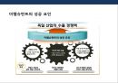 세계 제1의 기술력 독일 중소기업의 성공전략 및 사례분석 [독일중소기업의 명칭 미텔슈탄트(Mittelstand)].PPT자료 15페이지