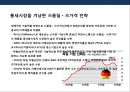 세계 제1의 기술력 독일 중소기업의 성공전략 및 사례분석 [독일중소기업의 명칭 미텔슈탄트(Mittelstand)].PPT자료 16페이지