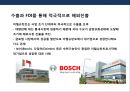 세계 제1의 기술력 독일 중소기업의 성공전략 및 사례분석 [독일중소기업의 명칭 미텔슈탄트(Mittelstand)].PPT자료 20페이지