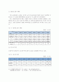[아동학대] 아동학대의 의미, 요인, 원인, 유형, 영향, 현황, 개선방안 9페이지