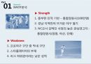 NC다이노스(NC DINOS) 구단분석과 마케팅목표 및 주요전략분석과 NC다이노스 새로운 마케팅전략 제안.PPT자료 8페이지