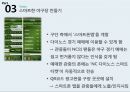 NC다이노스(NC DINOS) 구단분석과 마케팅목표 및 주요전략분석과 NC다이노스 새로운 마케팅전략 제안.PPT자료 24페이지