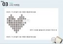 NC다이노스(NC DINOS) 구단분석과 마케팅목표 및 주요전략분석과 NC다이노스 새로운 마케팅전략 제안.PPT자료 34페이지
