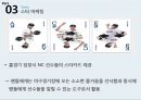 NC다이노스(NC DINOS) 구단분석과 마케팅목표 및 주요전략분석과 NC다이노스 새로운 마케팅전략 제안.PPT자료 36페이지