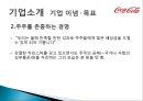 코카콜라(Coca Cola) 기업분석과 코카콜라 마케팅전략분석 및 사회적역할.PPT자료 7페이지