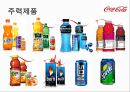 코카콜라(Coca Cola) 기업분석과 코카콜라 마케팅전략분석 및 사회적역할.PPT자료 17페이지