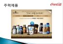코카콜라(Coca Cola) 기업분석과 코카콜라 마케팅전략분석 및 사회적역할.PPT자료 18페이지