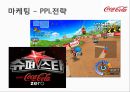 코카콜라(Coca Cola) 기업분석과 코카콜라 마케팅전략분석 및 사회적역할.PPT자료 23페이지