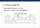 뉴스 채널의 두 글로벌 강자 - BBC vs CNN.PPT자료 3페이지