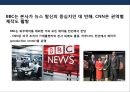 뉴스 채널의 두 글로벌 강자 - BBC vs CNN.PPT자료 15페이지