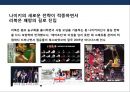 스포츠산업  글로벌 브랜드 아디다스(Adids) VS 나이키(NIKE) VS 리복 (REBOK) VS 푸마(PUMA) 브랜드 대전 히스토리 History.PPT자료 21페이지