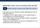 스포츠산업  글로벌 브랜드 아디다스(Adids) VS 나이키(NIKE) VS 리복 (REBOK) VS 푸마(PUMA) 브랜드 대전 히스토리 History.PPT자료 22페이지