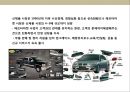 애프터마켓 [After Market]의 성장과 전략 & 사례분석.pptx 4페이지