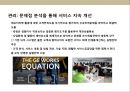 애프터마켓 [After Market]의 성장과 전략 & 사례분석.pptx 15페이지