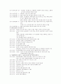 [기록관리학] 규장각(奎章閣)에 대해서 조사 (규장각의 연혁, 조직, 보존, 수집, 분류, 평가, 세계적 기록 문화유산, 규장각 어제와 오늘) 4페이지