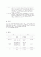 [기록관리학] 규장각(奎章閣)에 대해서 조사 (규장각의 연혁, 조직, 보존, 수집, 분류, 평가, 세계적 기록 문화유산, 규장각 어제와 오늘) 7페이지