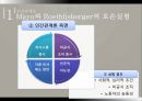  교육행정학의 발달과정-인간관계론, 행동과학론, 다원론 PPT 7페이지
