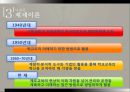  교육행정학의 발달과정-인간관계론, 행동과학론, 다원론 PPT 23페이지