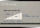  교육행정학의 발달과정-인간관계론, 행동과학론, 다원론 PPT 27페이지