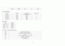 간경화 케이스 스터디 CASE STUDY (단명: Alcoholic cirrhosis of liver with ascites(복수를 동반한 알코올성 간경변증), Esophageal varices in liver disorder(간의 장애, 식도정맥류)) 8페이지