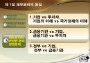 기업재무와 기업윤리 4페이지