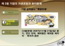 기업재무와 기업윤리 12페이지