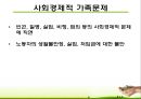 [사회복지실천기술론] 가족에 대한 이해 (사회복지실천기술론, 개념, 변화, 가족문제, 가족생활주기).PPT 21페이지