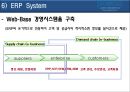 “About Posco” 포스코  51페이지