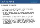 “About Posco” 포스코  56페이지